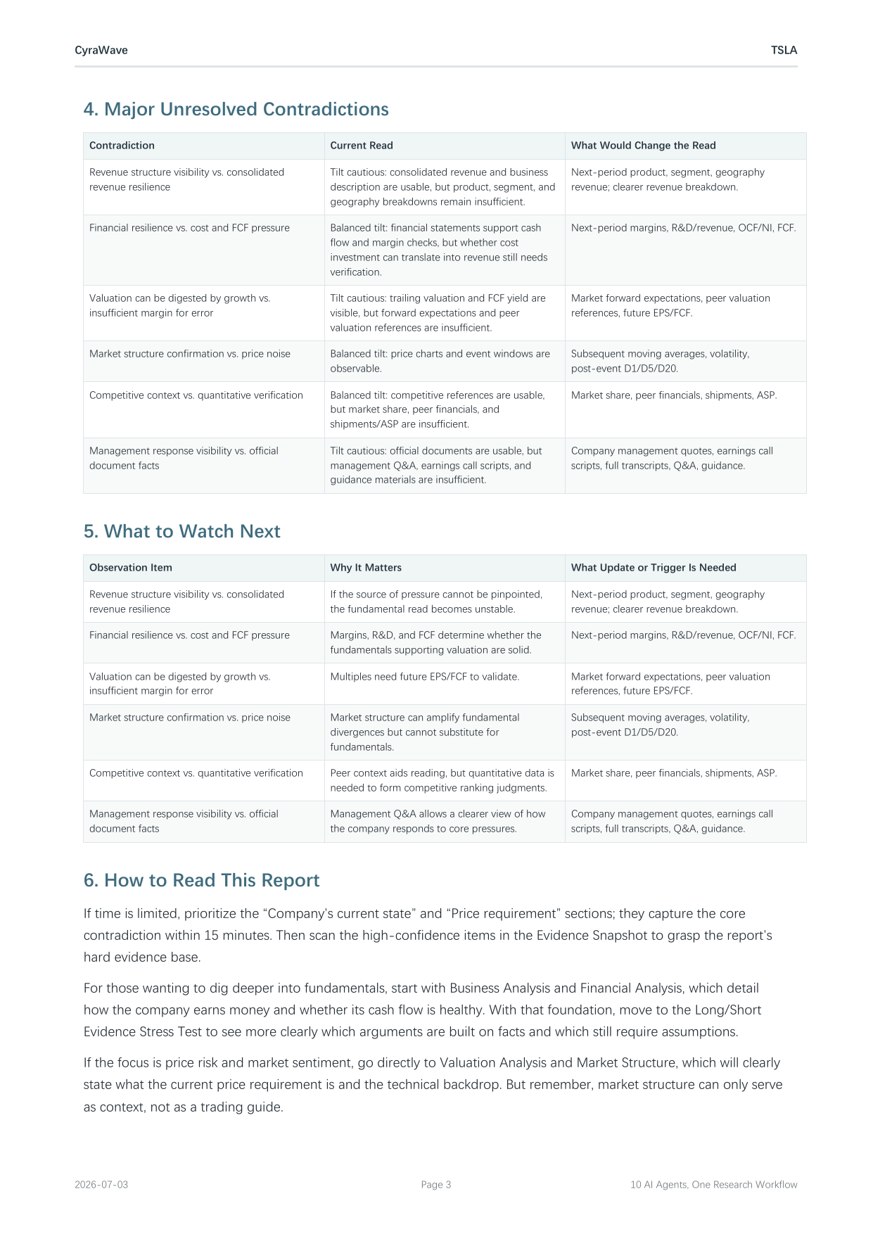 TSLA core summary sample page