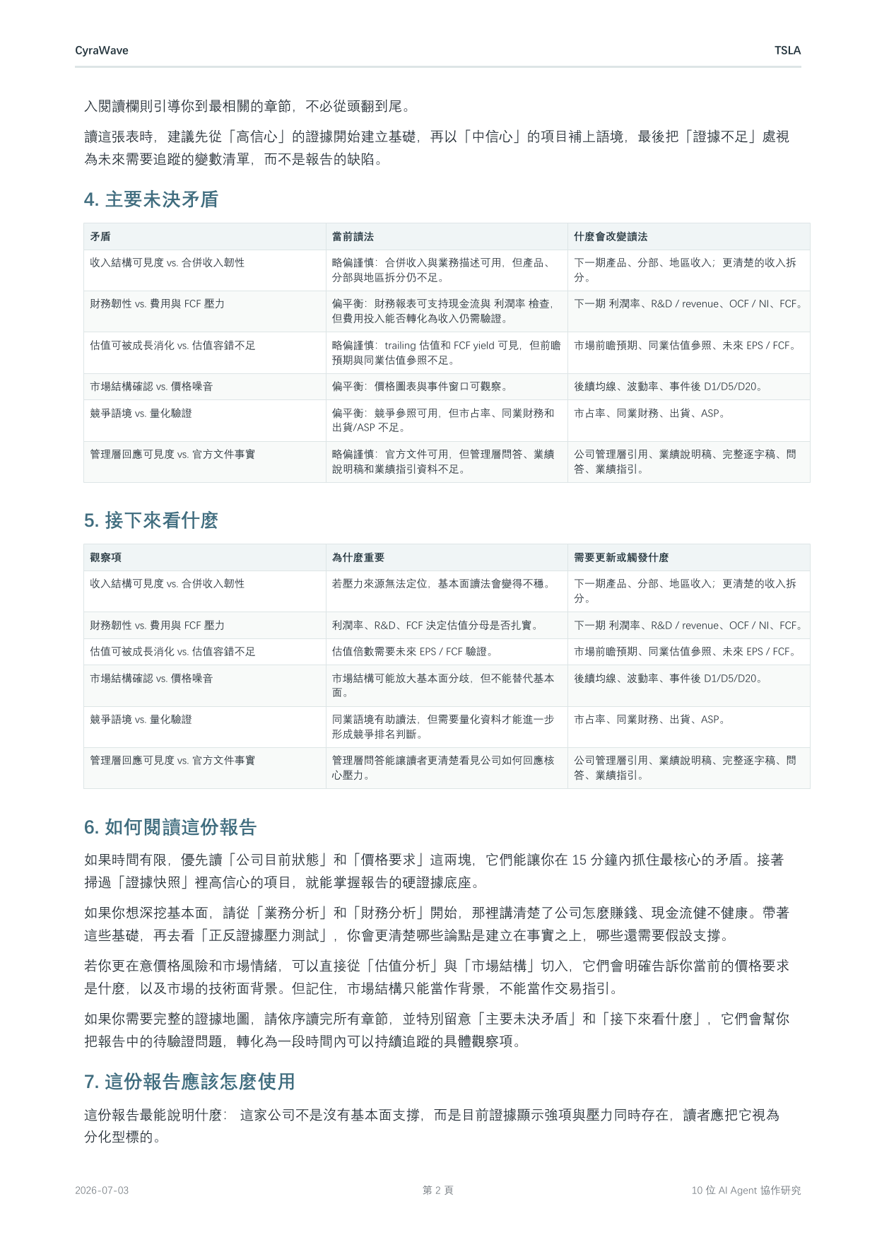 CyraWave 繁體中文公司研究報告封面
