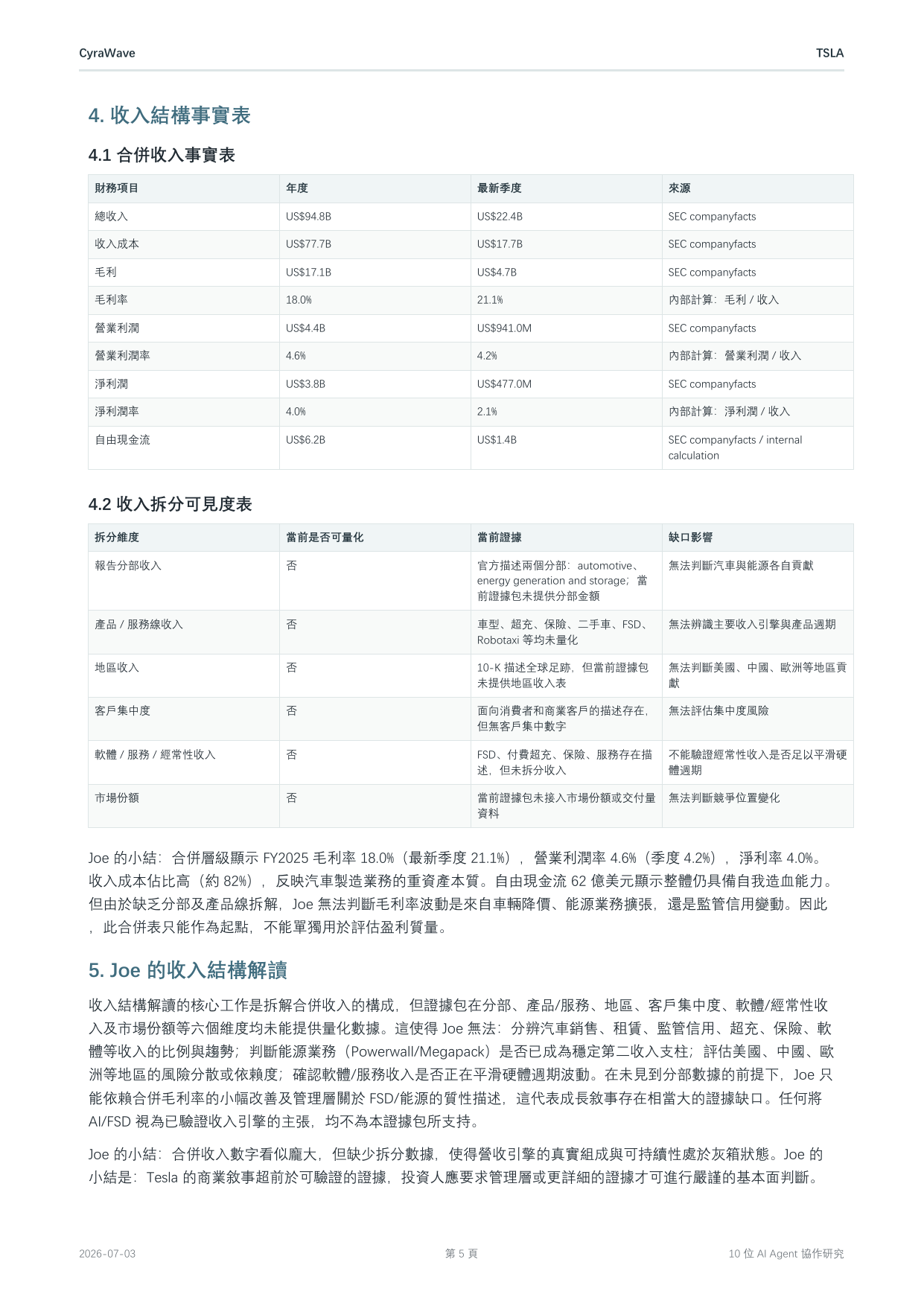 窄版閱讀框中的 CyraWave 繁體中文報告內容